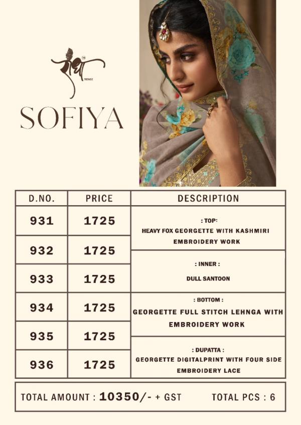 Radha Sofiya Traditional Fancy Georgette Designer Salwar Suit Collection